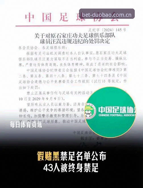 足协第三批禁足名单公布，如何通过多宝体育官网了解赛事背后的诚信保障？
